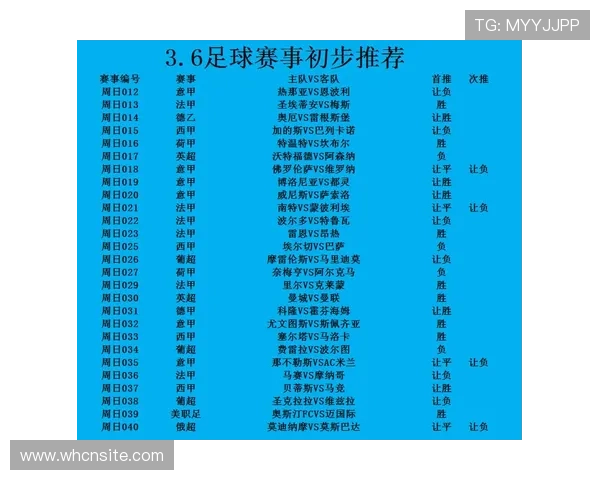 意甲今日推荐球队名单及近期比赛展望