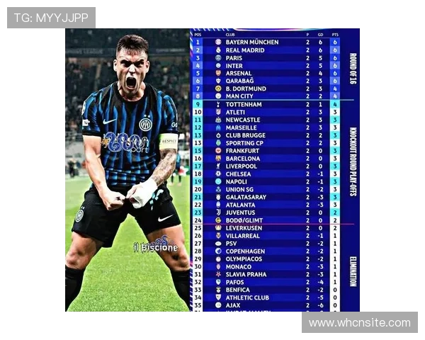 意甲南方球队名单及竞技特点